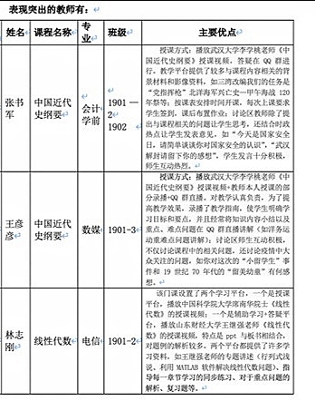 williamhill威廉希尔官网